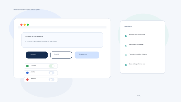 WordPress consent dashboard with banner buttons, category toggles, and subtle DataShyre.com branding