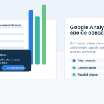 Google Analytics Cookie Consent: What You Need Before GA4 Fires in 2026