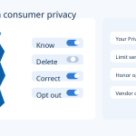 California Consumer Privacy: 6 Business Changes to Make in 2026