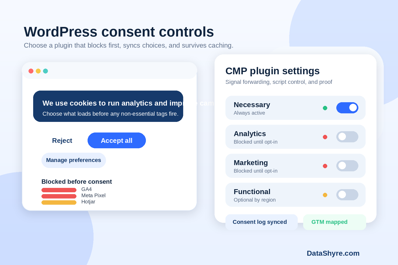 Cookie consent WordPress plugin dashboard with banner preview, category toggles, blocked tag indicators, and subtle DataShyre.com branding