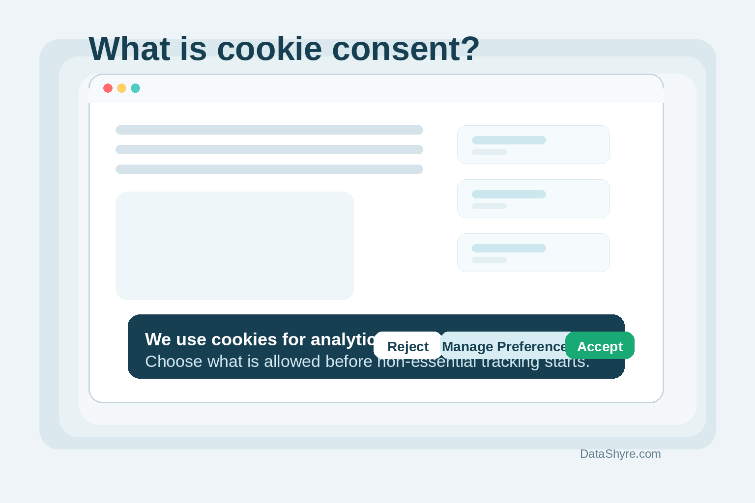 What is cookie consent on a business website: a clean website banner with accept reject and manage preferences choices plus subtle DataShyre.com branding