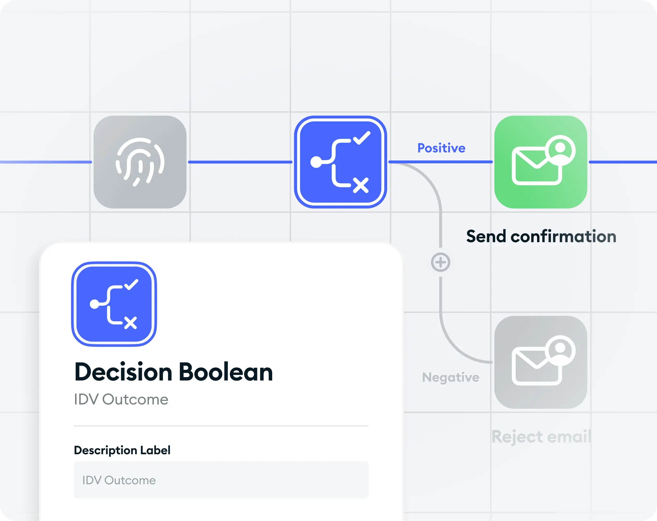Open developer tooling (APIs, webhooks) for custom use cases