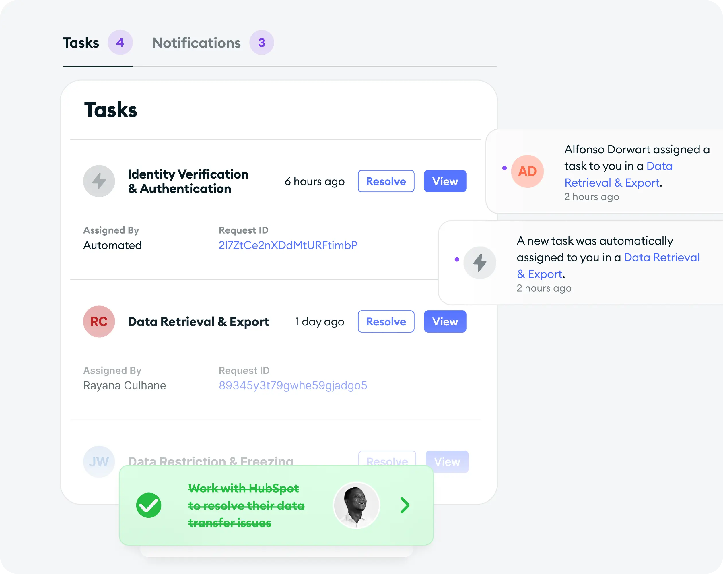 Customizable Rights Experiences for frontend consumer forms