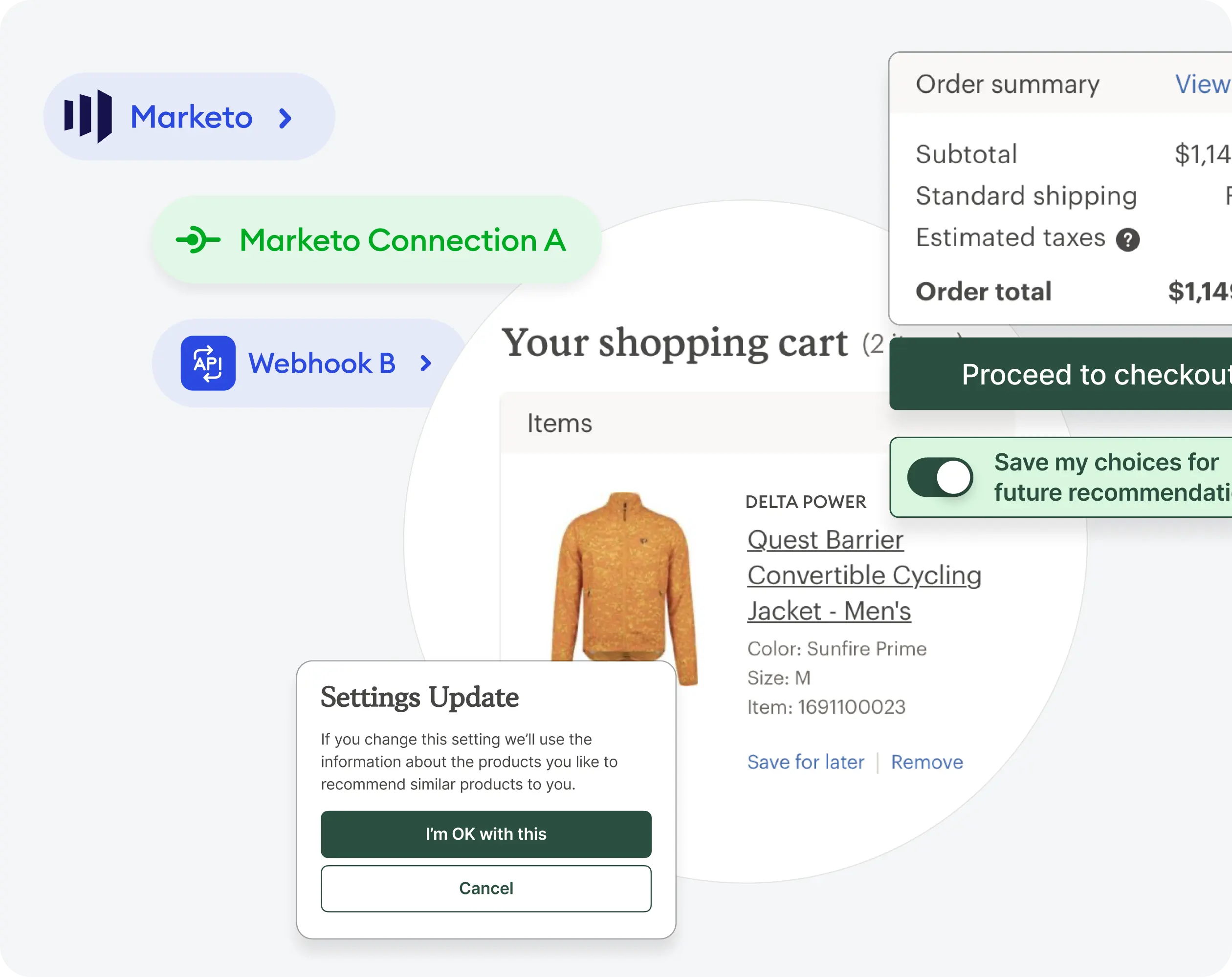 Connect preferences to your marketing data stack