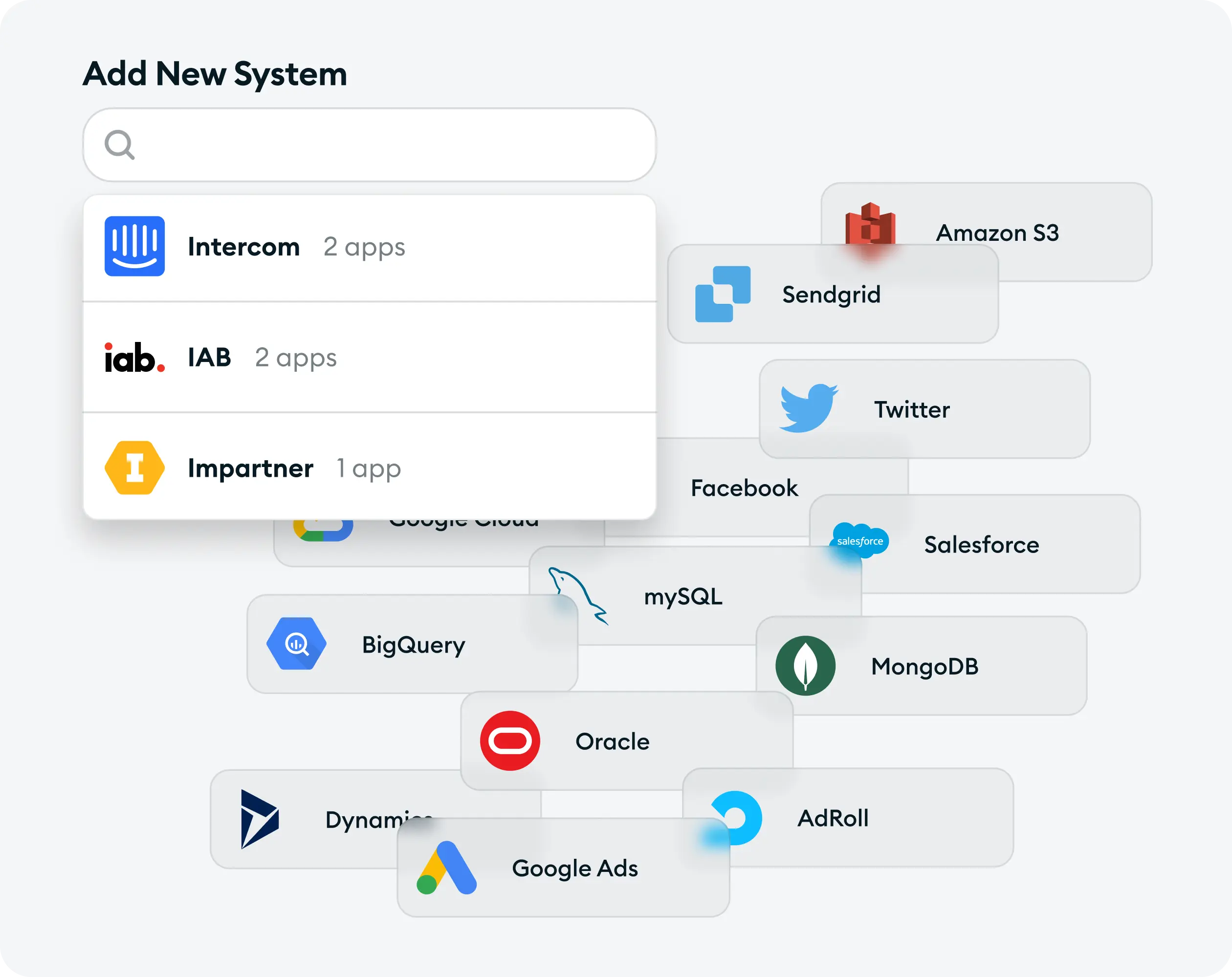 No-code integration with internal and external data systems