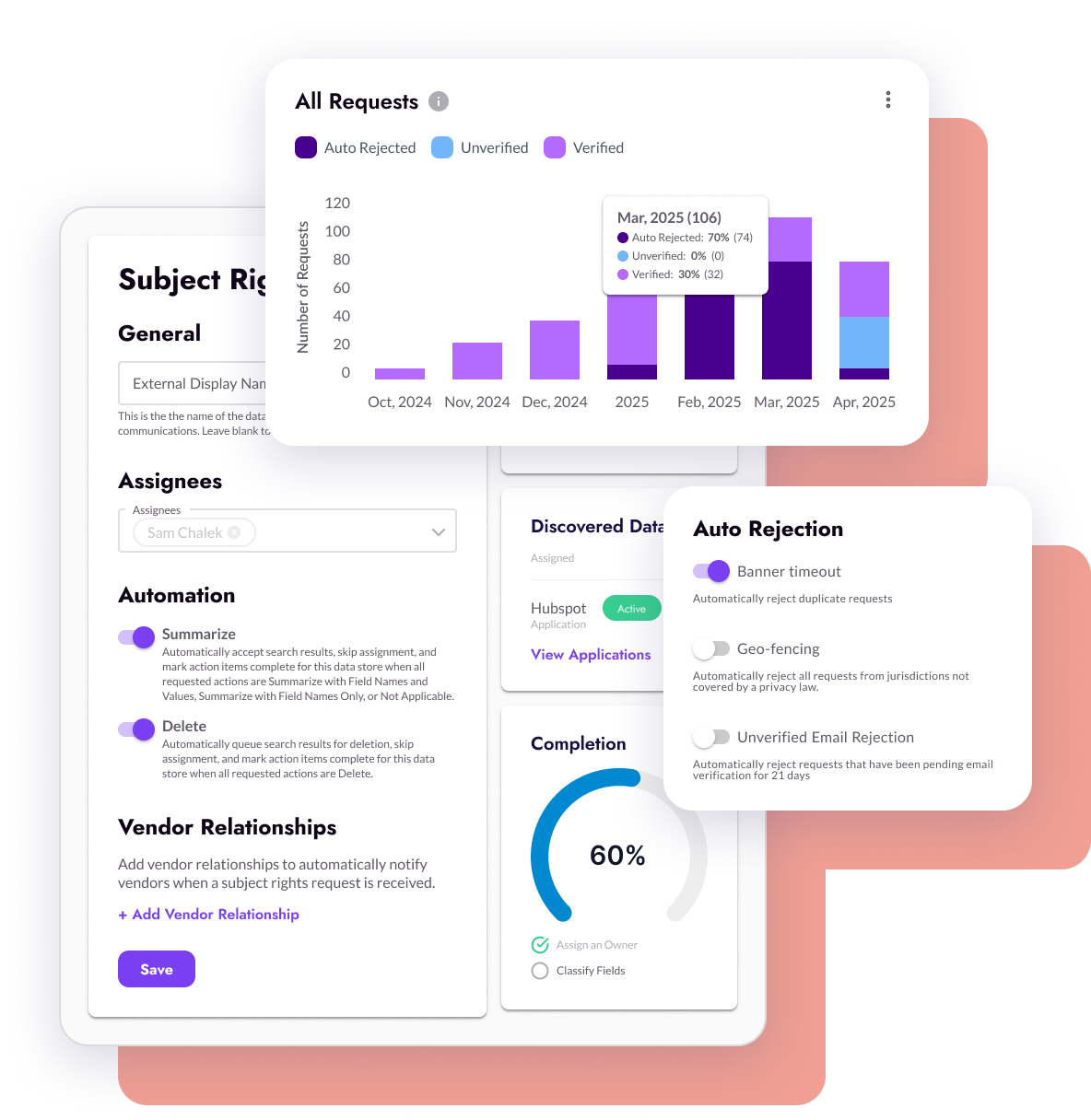 Stay ahead of privacy risk