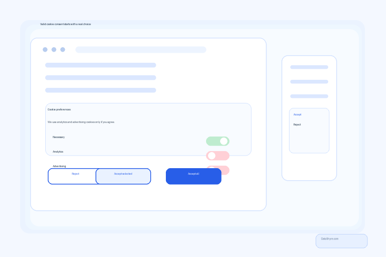 GDPR cookie consent requirements shown in a balanced website banner on laptop and phone with subtle DataShyre.com branding