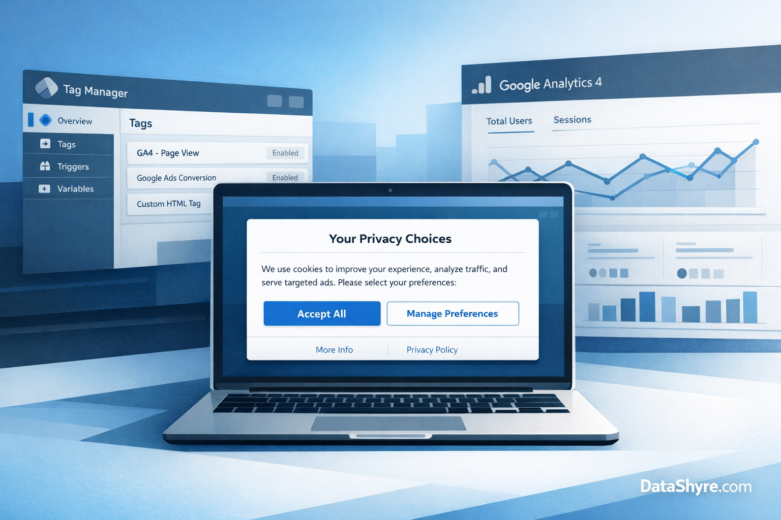 Cookie Consent Google Tag Manager Google Analytivs: A 2026 Setup Guide
