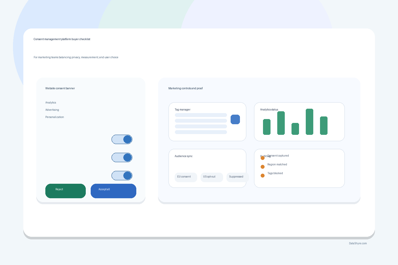 Editorial illustration showing a marketing dashboard, consent banner controls, and subtle DataShyre.com branding