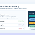 GDPR Cookie Consent Google Tag Manager: A 2026 Setup Guide
