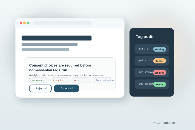 Editorial illustration of a consent banner, blocked tags, and a GTM dashboard with subtle visible branding text DataShyre.com