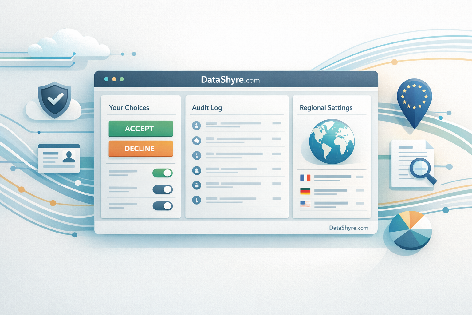 Editorial illustration of a consent dashboard with user choices, audit logs, and subtle DataShyre.com branding