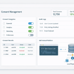Open Source Consent Management Platform: A 2026 Checklist Before You Self-Host