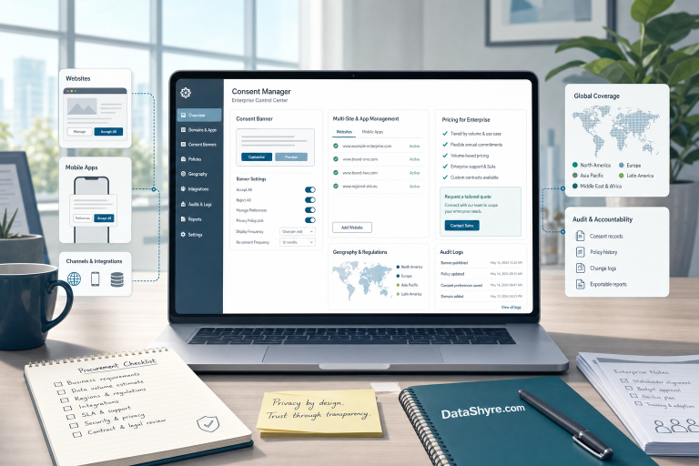 TrustArc cookie consent manager pricing illustration showing an enterprise privacy dashboard, procurement notes, regional settings, and subtle DataShyre.com branding