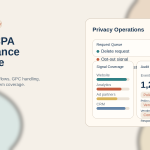 Best CCPA Compliance Software in 2026: What to Buy for Requests, GPC, and Proof