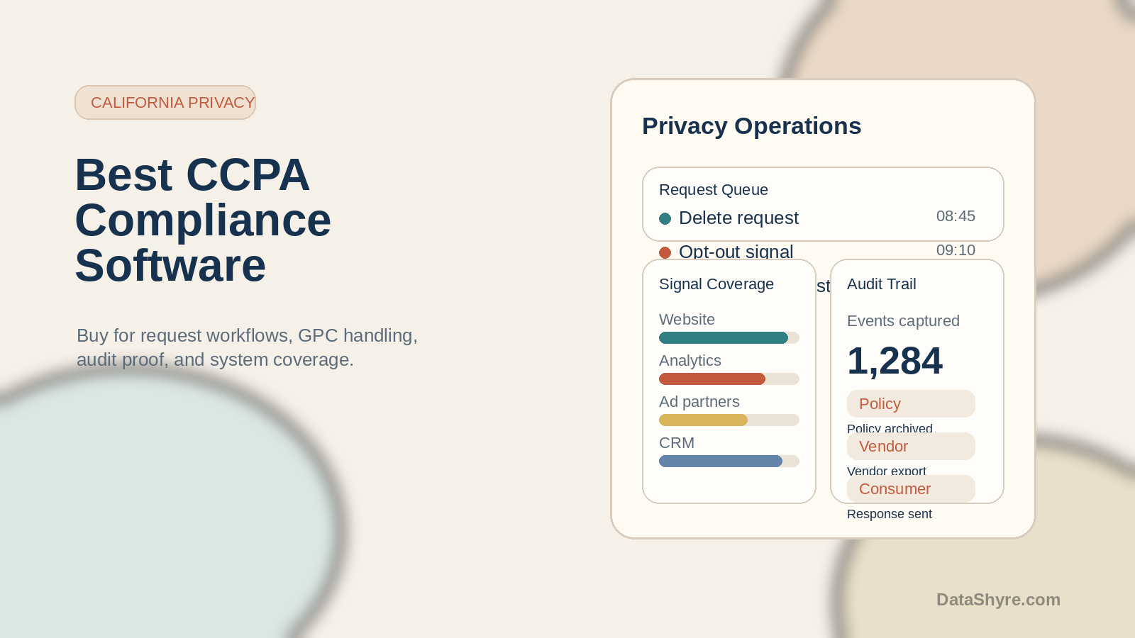 Editorial illustration showing a California privacy operations dashboard with request queues, opt-out signals, and subtle DataShyre.com branding