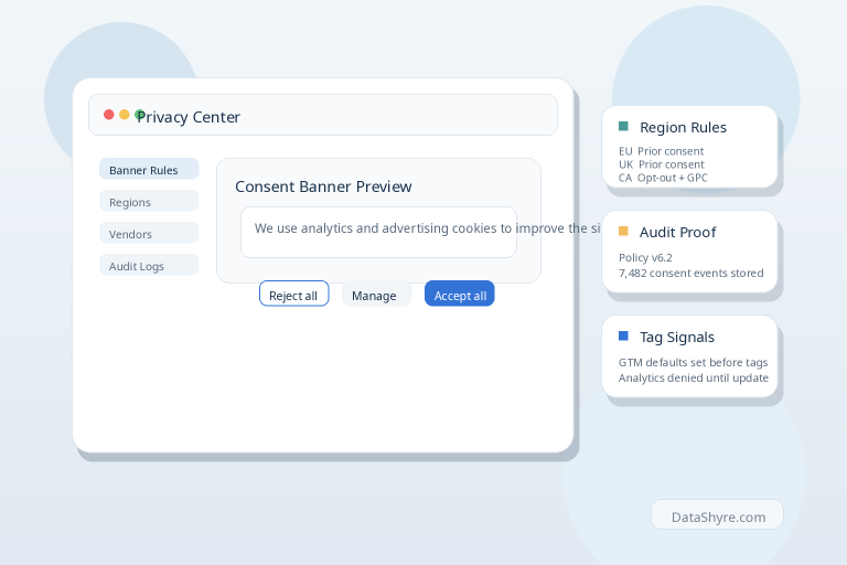 Editorial illustration of a consent platform dashboard with regional banner controls, audit logs, and subtle visible branding text DataShyre.com