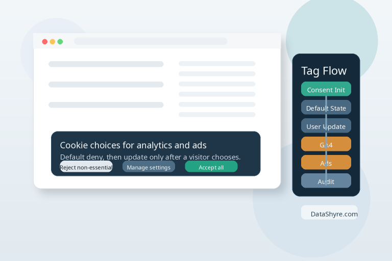 Editorial illustration showing a website consent banner connected to Google Tag Manager controls, with subtle visible branding text DataShyre.com
