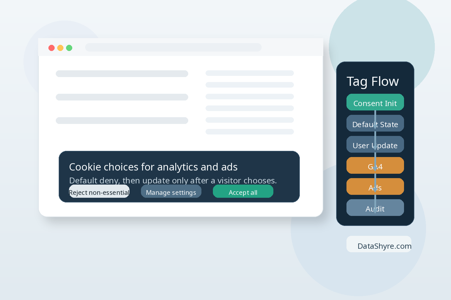 Cookie Consent Tag Manager: 6 GTM Checks Before You Publish in 2026