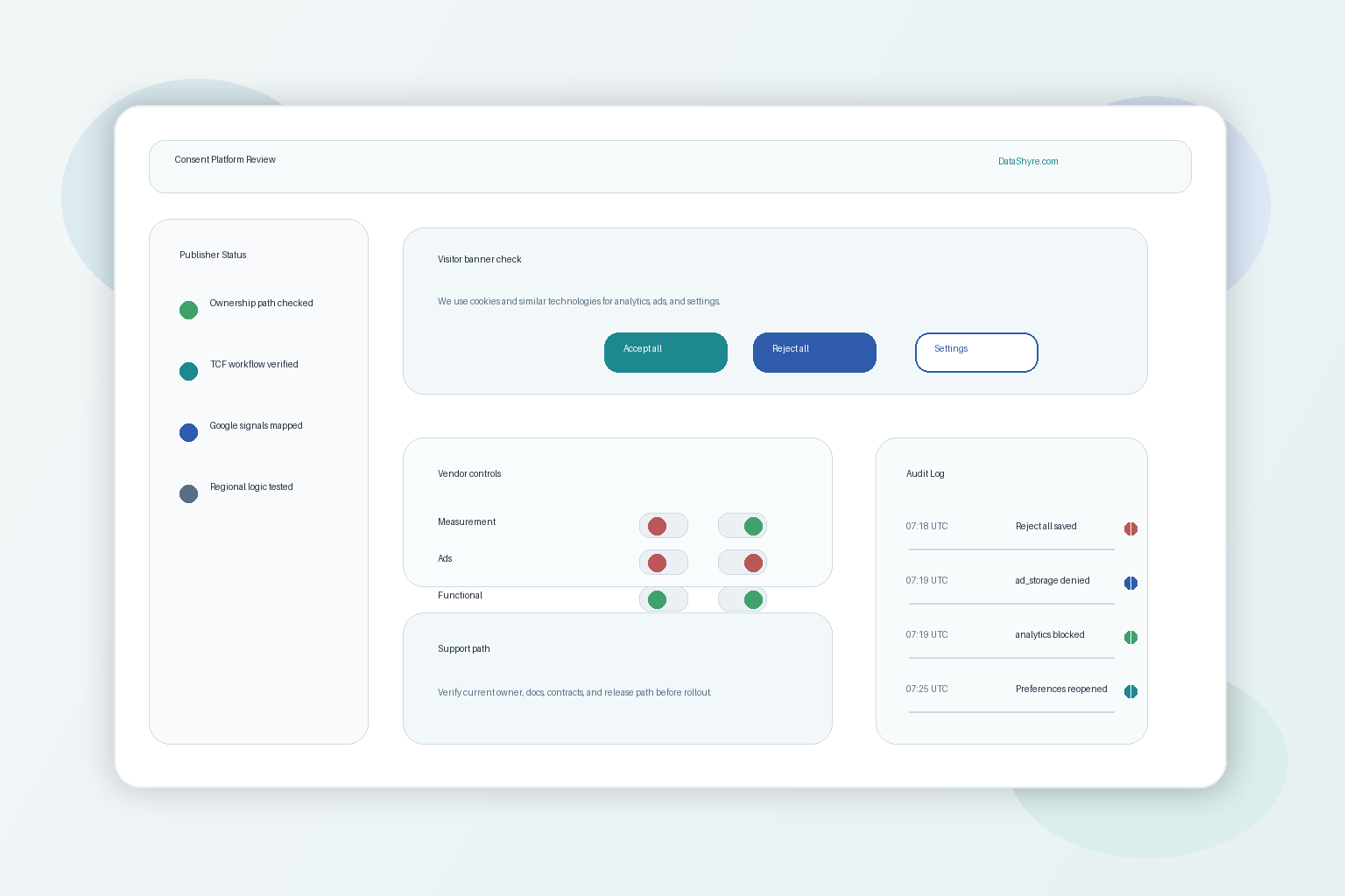 Quantcast Consent Management Platform: What to Verify Before You Rely on It in 2026