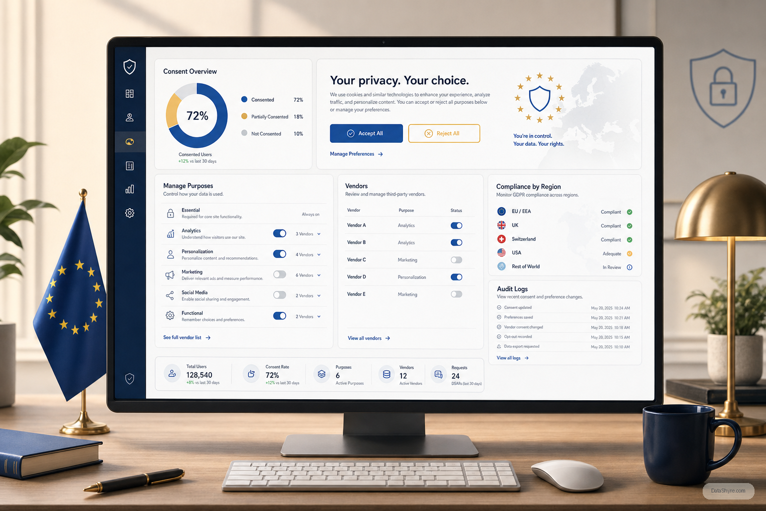 GDPR Consent Management Platform in 2026: 7 Checks Before You Choose One