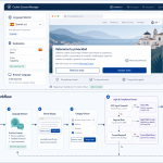 TrustArc Cookie Consent Manager Language Switching: 6 Checks Before You Go Live in 2026