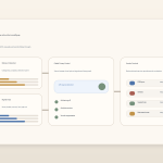 CCPA Compliance Platform in 2026: 7 Checks Before You Choose One