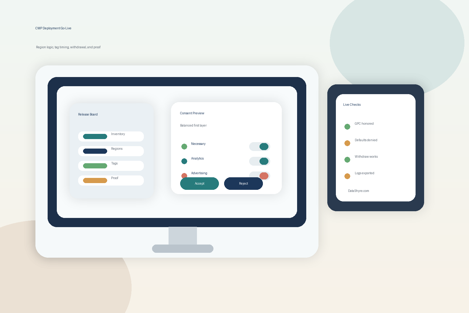 Editorial illustration of a privacy operations launch workspace with a consent banner preview, region-routing controls, tag blocking checks, audit logs, and subtle visible branding text DataShyre.com