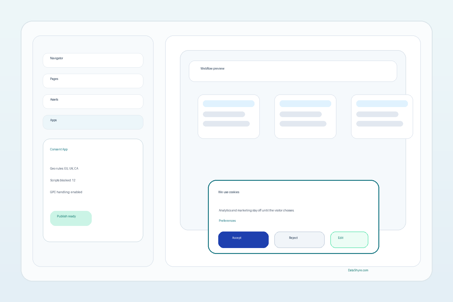 Webflow Cookie Consent in 2026: 7 Checks Before You Publish