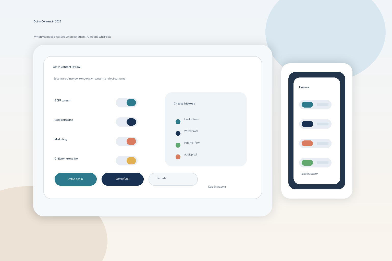Editorial illustration of an opt-in consent review workspace with category-specific toggles, a checks panel, and subtle visible branding text DataShyre.com