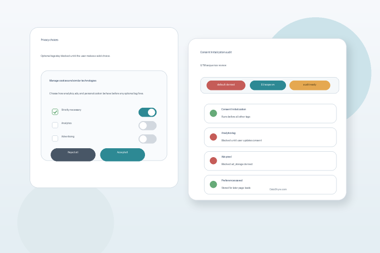 Editorial illustration showing an equal-choice consent banner in front of a tag-manager-style dashboard with blocked optional tags, denied defaults, and subtle visible branding text DataShyre.com