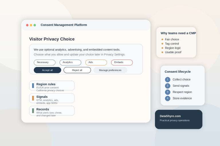 Editorial illustration of a modern privacy operations dashboard showing a consent banner, category controls, regional rule cards, audit logs, and subtle visible branding text DataShyre.com
