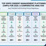 Best GDPR Software in 2026: Top Tools & Strategies for Consent Management