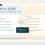 GDPR vs. CCPA in 2026: 7 Differences That Change Website Privacy Work