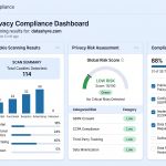 Website Privacy Checker: Essential GDPR Compliance Scan Guide for 2026
