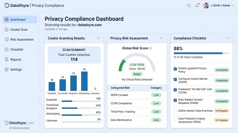 Website Privacy Scanner Interface