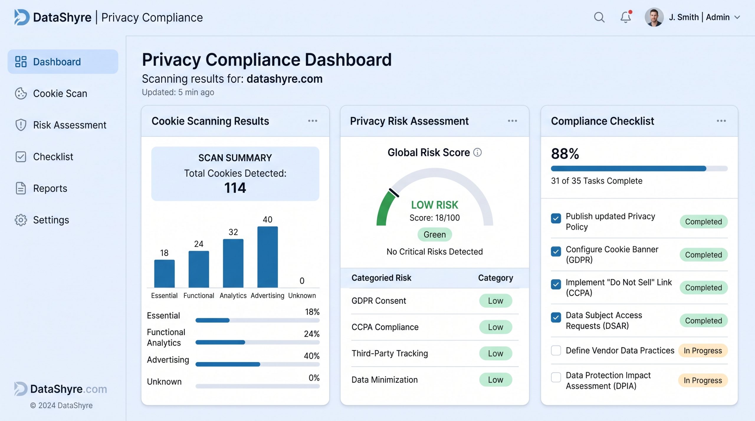 Website Privacy Scanner Interface