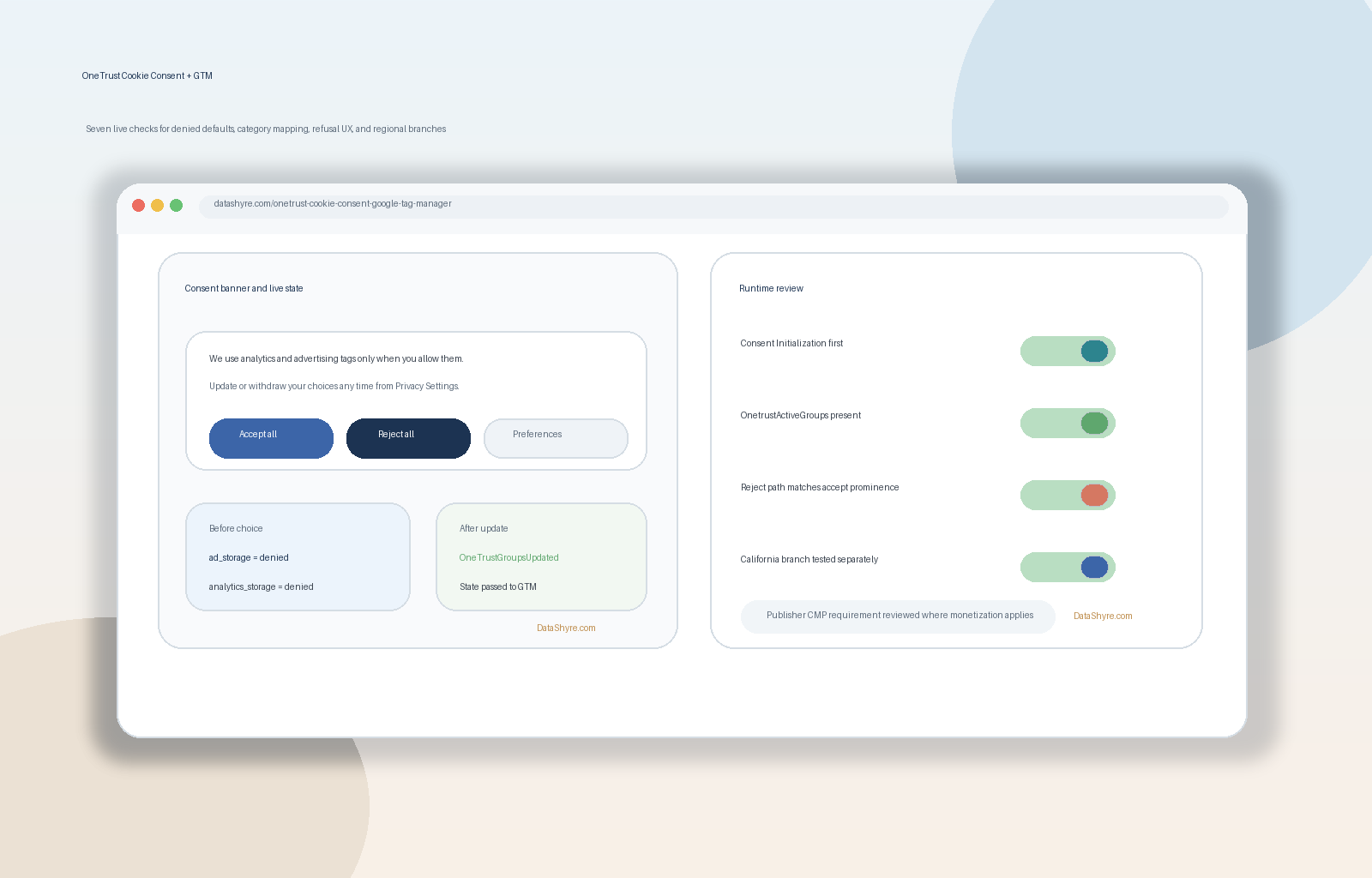 OneTrust Cookie Consent Google Tag Manager: 7 Live Checks Before You Publish in 2026
