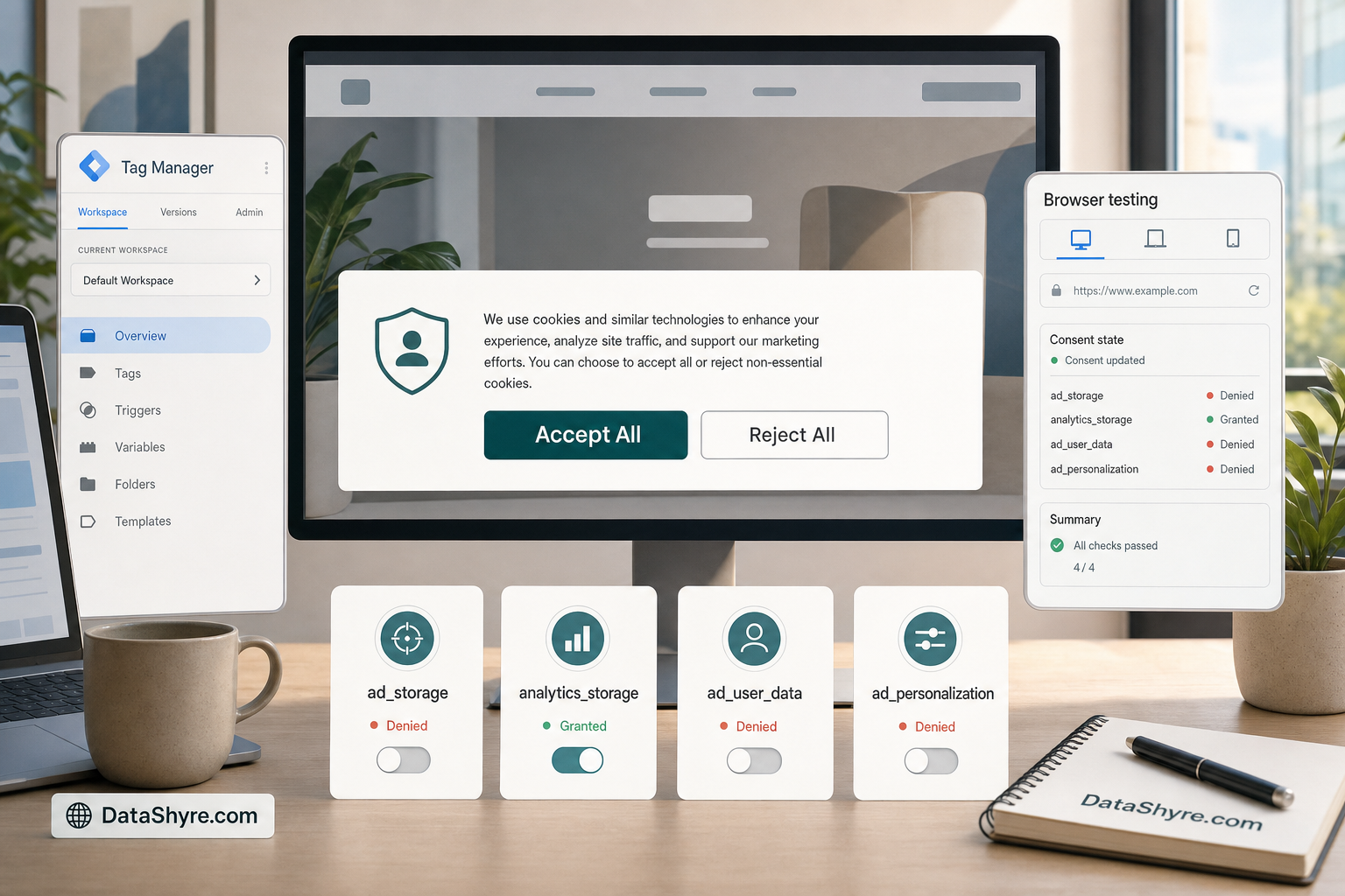 Cookie Consent Google Tag Manager: 7 Live Checks Before You Publish in 2026