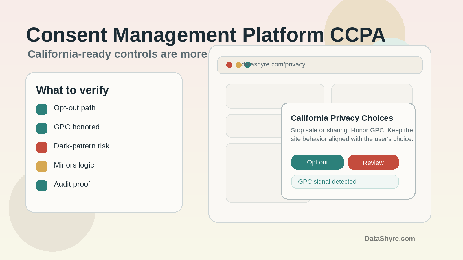 Editorial illustration showing a California privacy operations workspace with a balanced CMP banner, visible opt-out controls, GPC browser signal indicators, compliance panels, and subtle visible branding text DataShyre.com