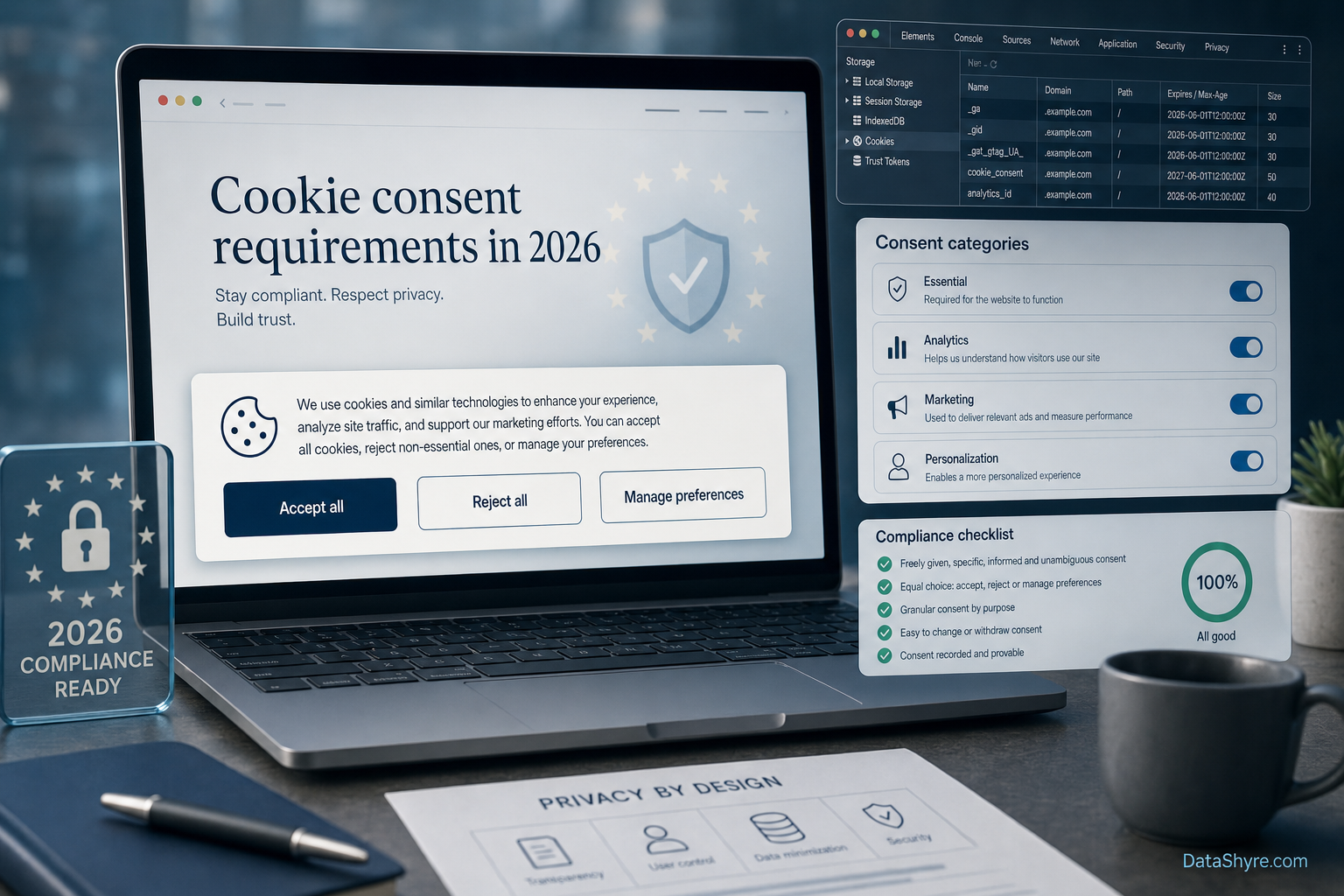 Editorial illustration showing a modern privacy-compliance workspace with a balanced cookie banner, consent categories, browser testing panels, and subtle visible branding text DataShyre.com