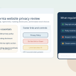 California Web Privacy Law in 2026: What Your Website Actually Has to Show