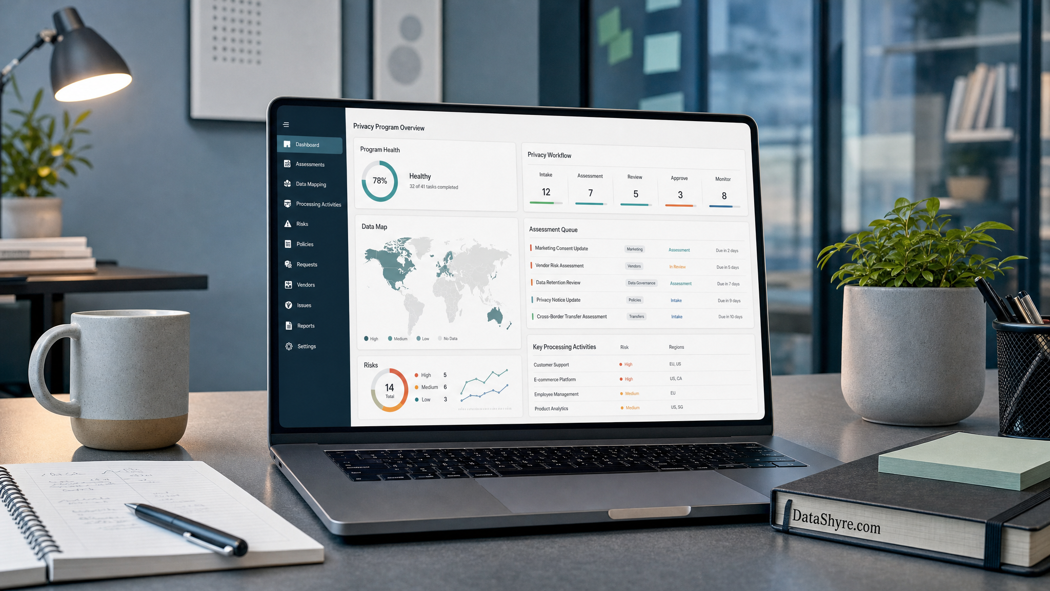 OneTrust Privacy Management in 2026: 7 Checks Before You Trust the Stack