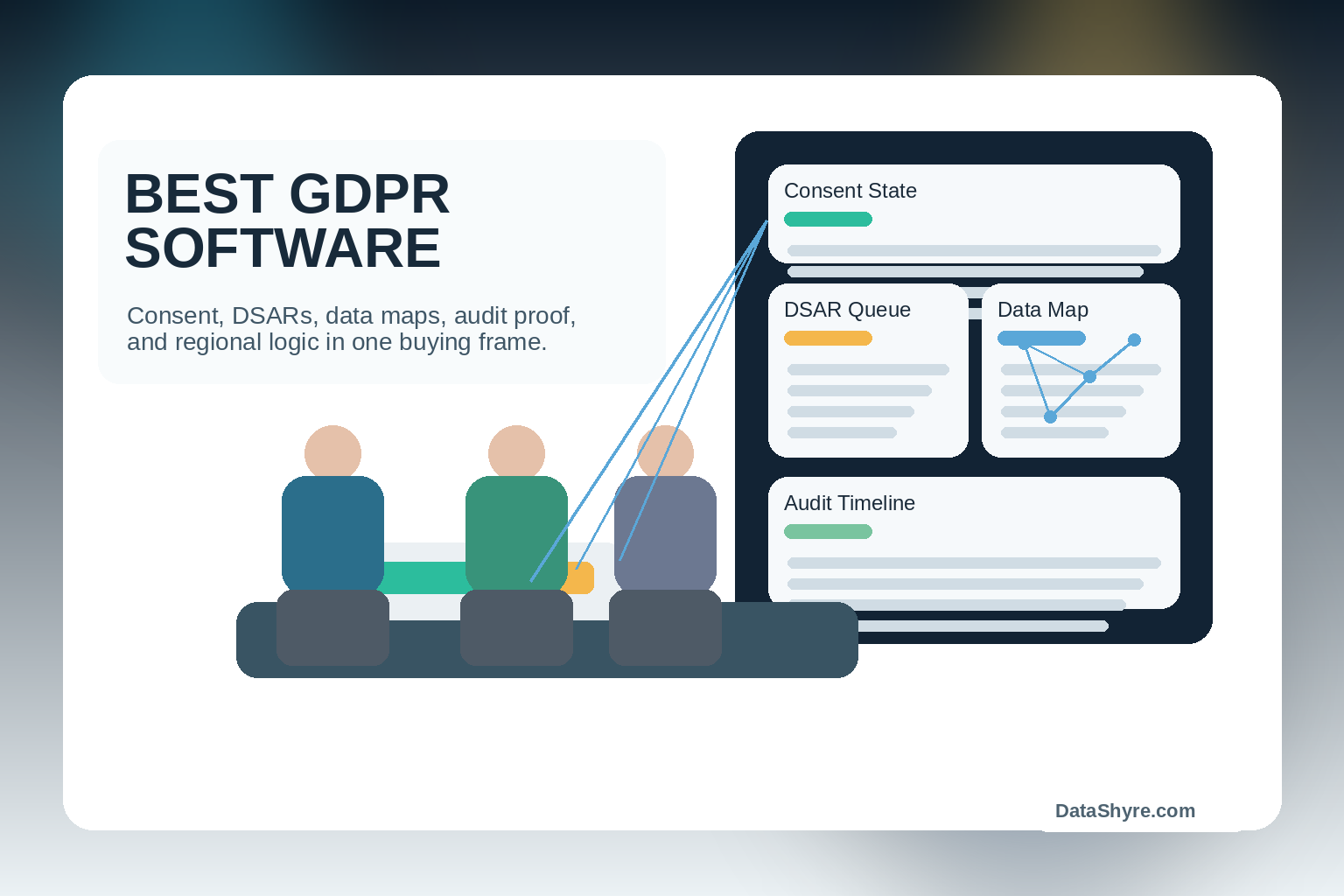 Best GDPR Software in 2026: 6 Tools Worth Shortlisting and 7 Checks Before You Buy