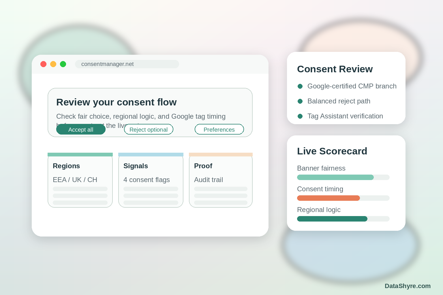Consent Manager Net in 2026: 7 Live Checks Before You Trust the CMP