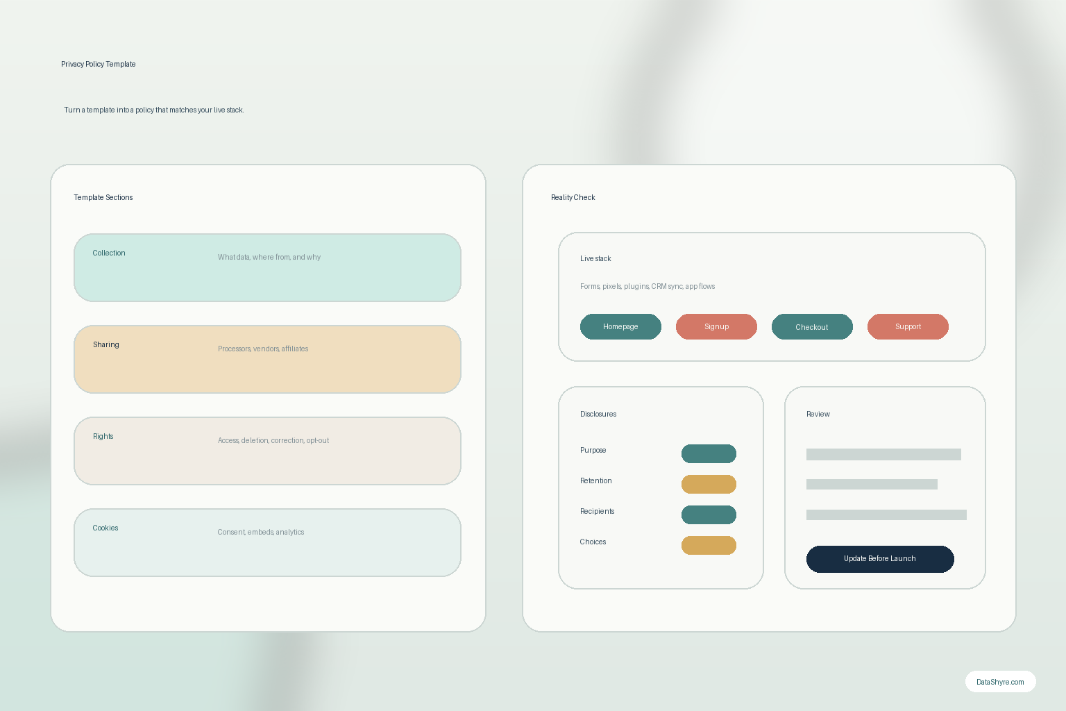 Editorial illustration showing a privacy policy template review workspace with layered policy cards, data-flow notes, website disclosures, and subtle visible branding text DataShyre.com