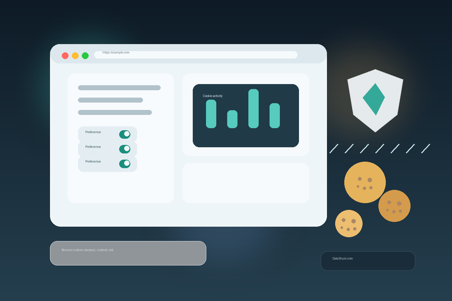 Browser Cookies in 2026: What They Do, How Browsers Treat Them, and 7 Live Checks