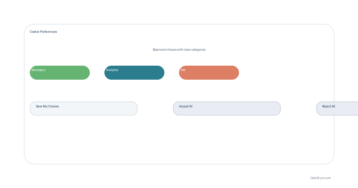 DataShyre.com Cookie Preference Center